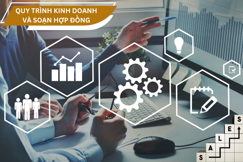 QUY TRÌNH KINH DOANH VÀ SOẠN HỢP ĐỒNG